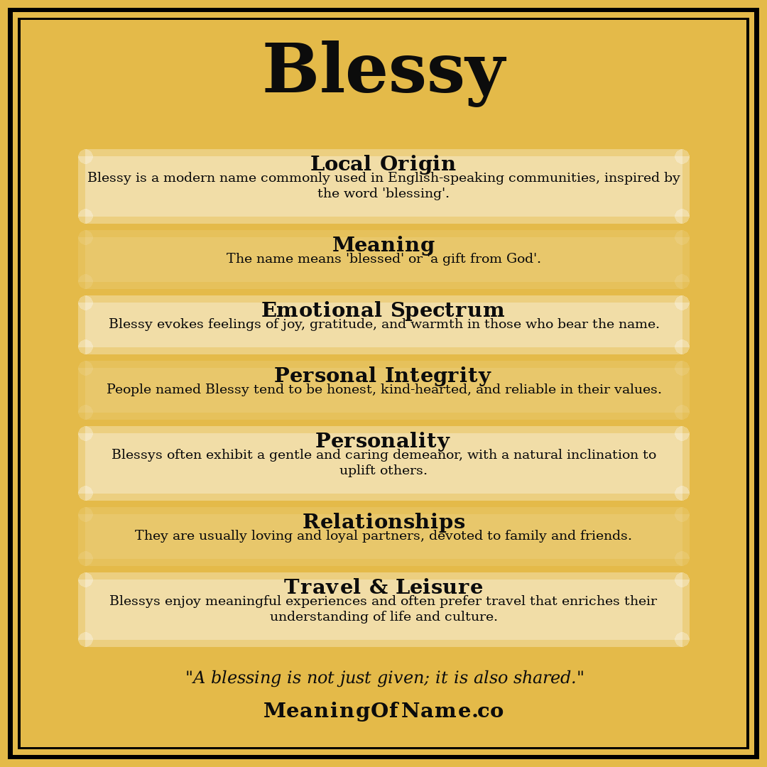 Blessy name meaning poster