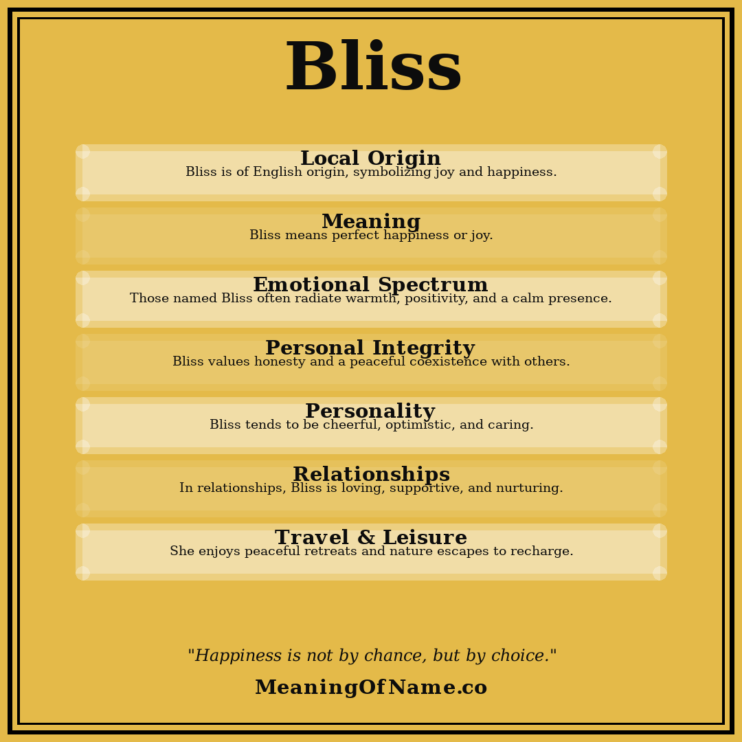 Bliss name meaning poster
