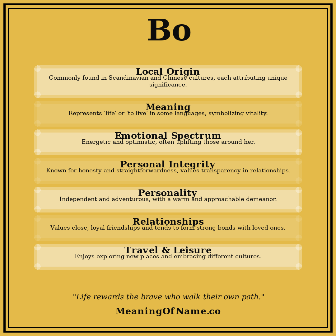 Bo name meaning poster