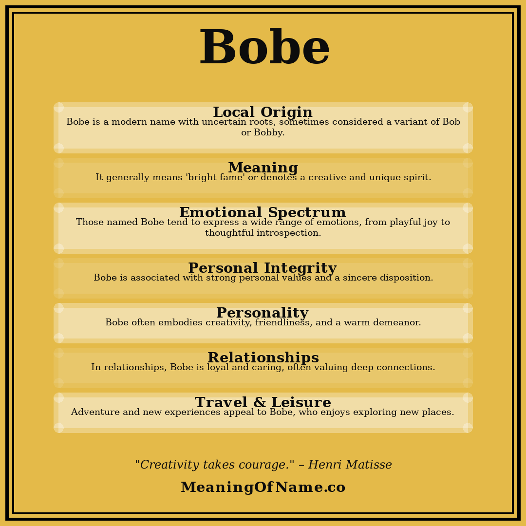 Bobe name meaning poster