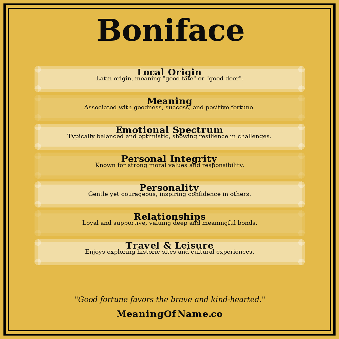 Boniface name meaning poster