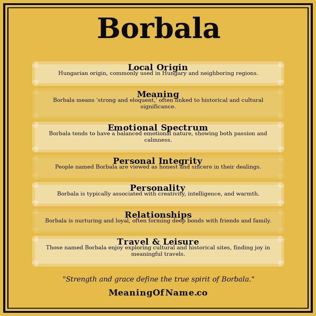 Borbala name meaning poster