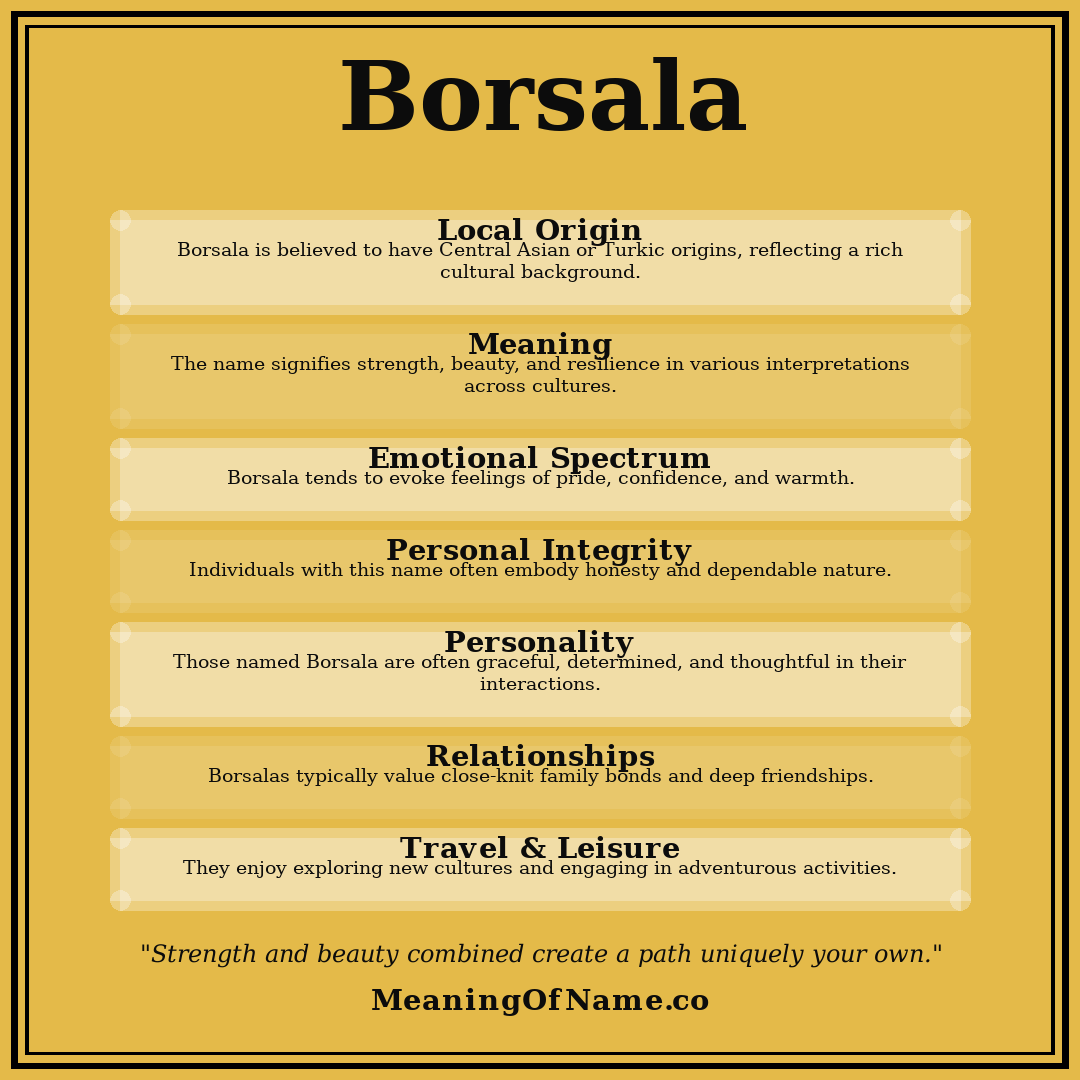 Borsala name meaning poster