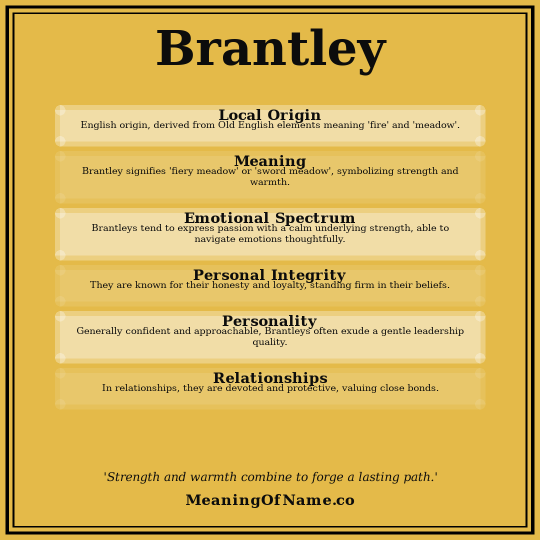 Brantley name meaning poster