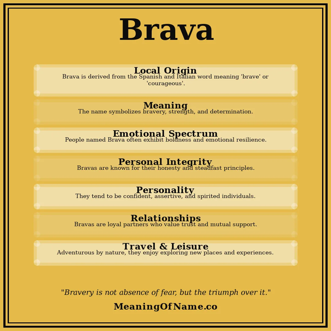 Brava name meaning poster