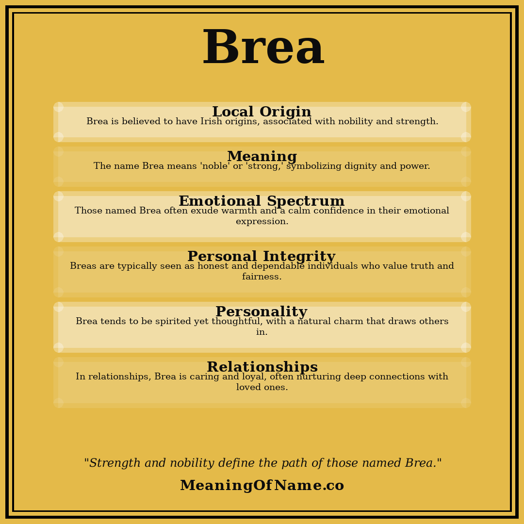 Brea name meaning poster