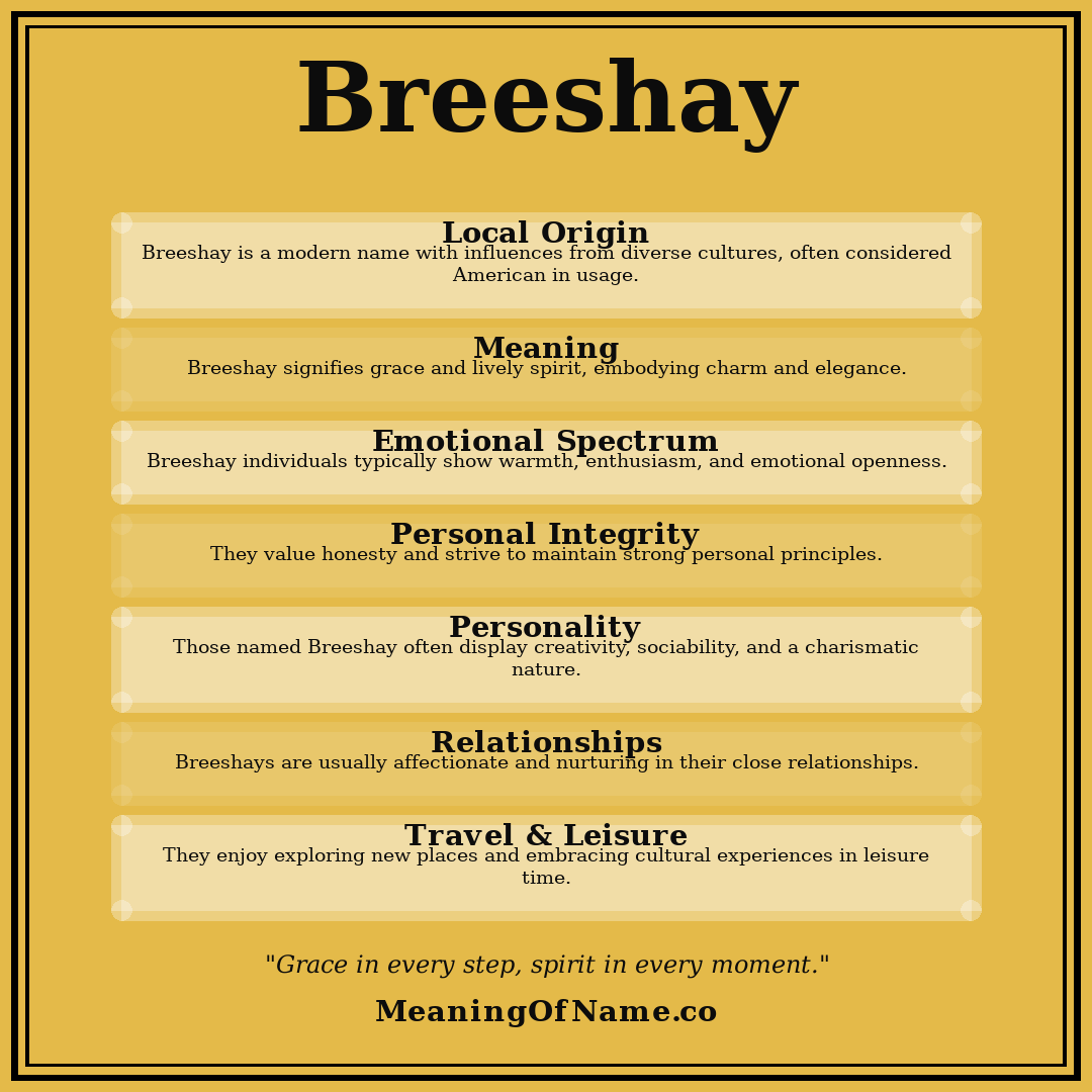 Breeshay name meaning poster