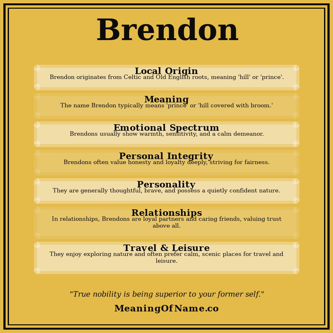 Brendon name meaning poster