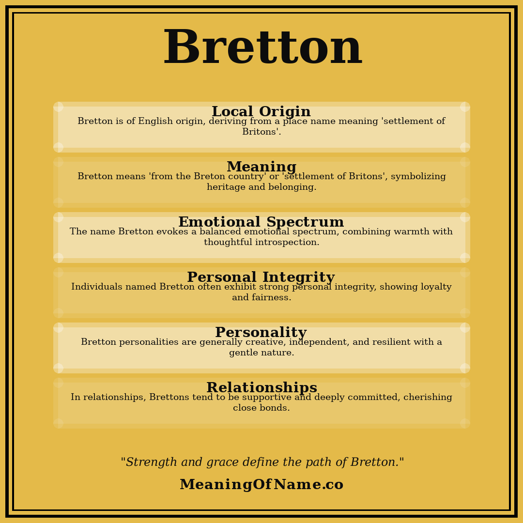 Bretton name meaning poster