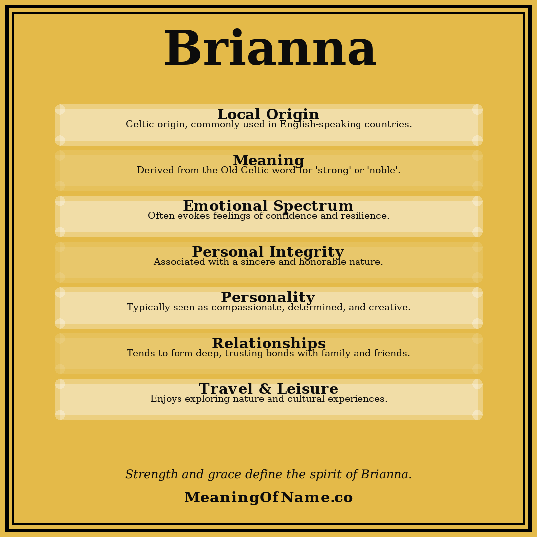 Brianna name meaning poster