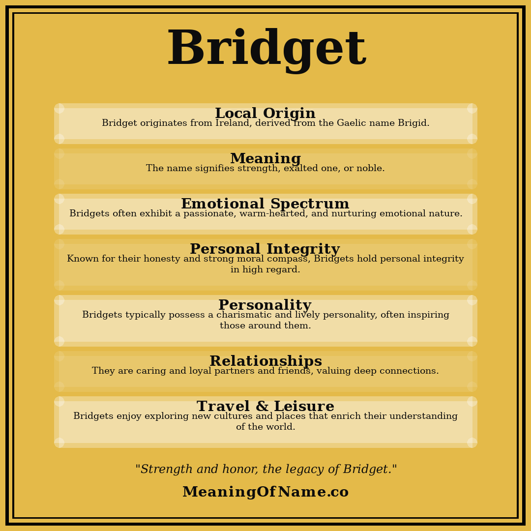 Bridget name meaning poster