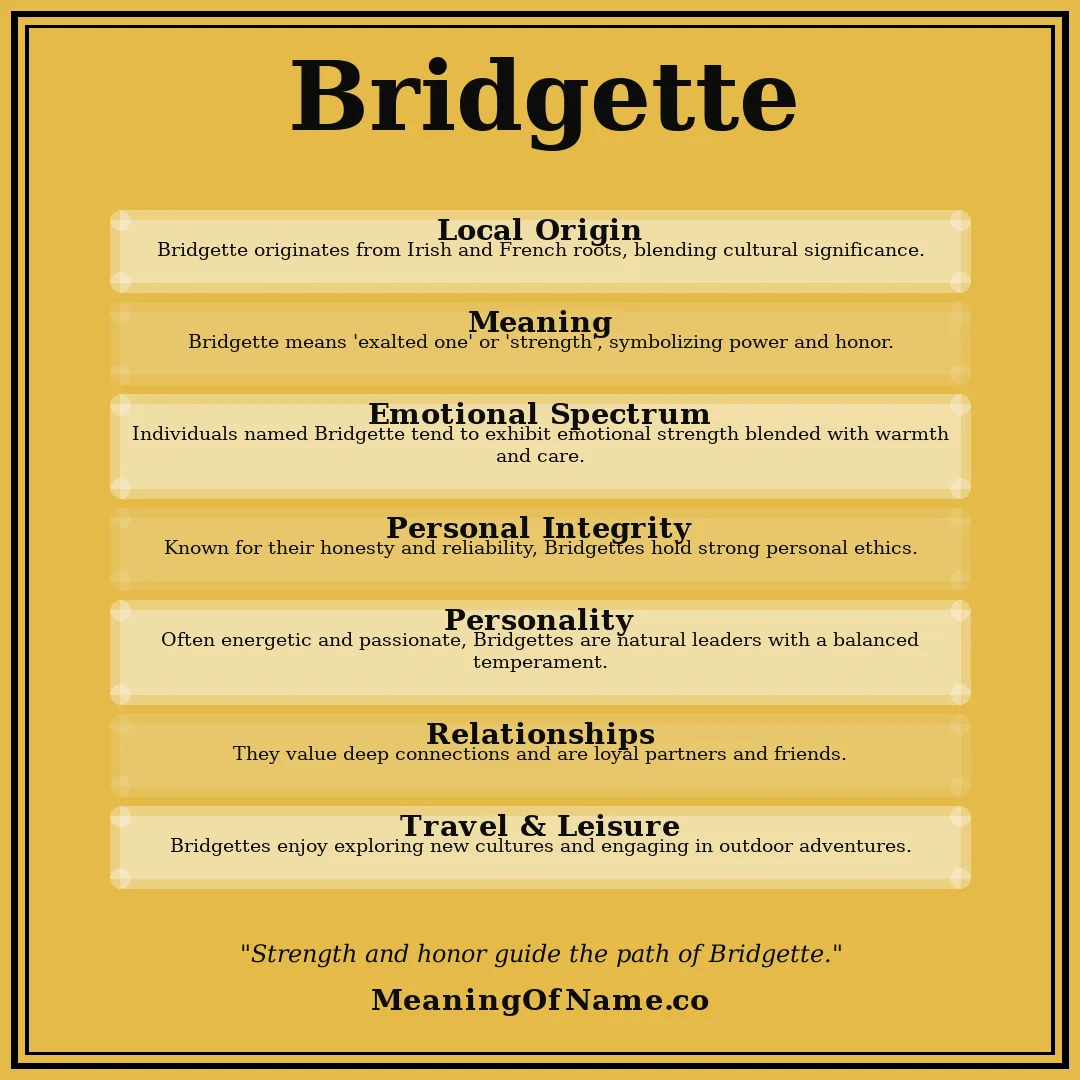 Bridgette name meaning poster