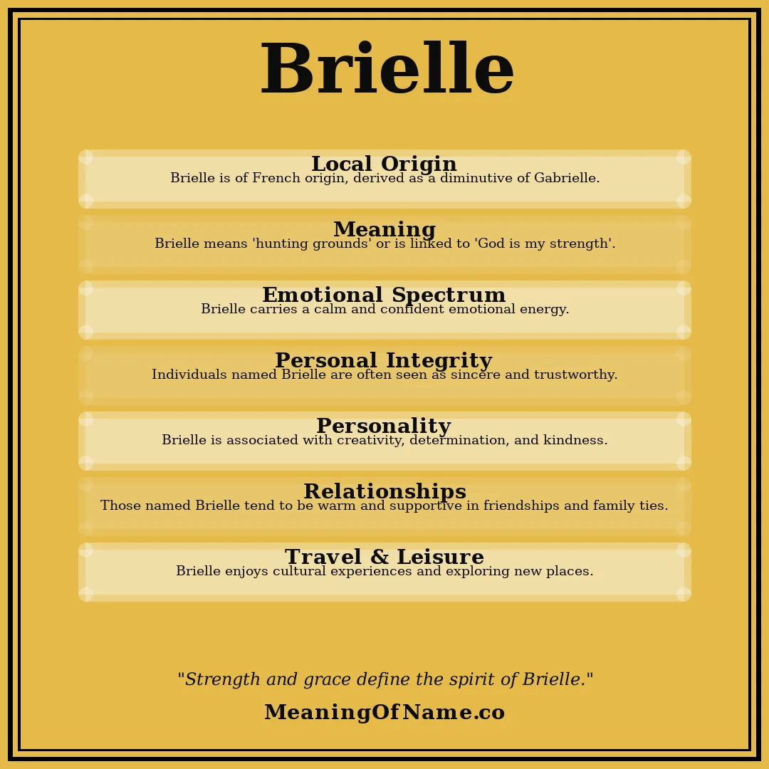 Brielle name meaning poster