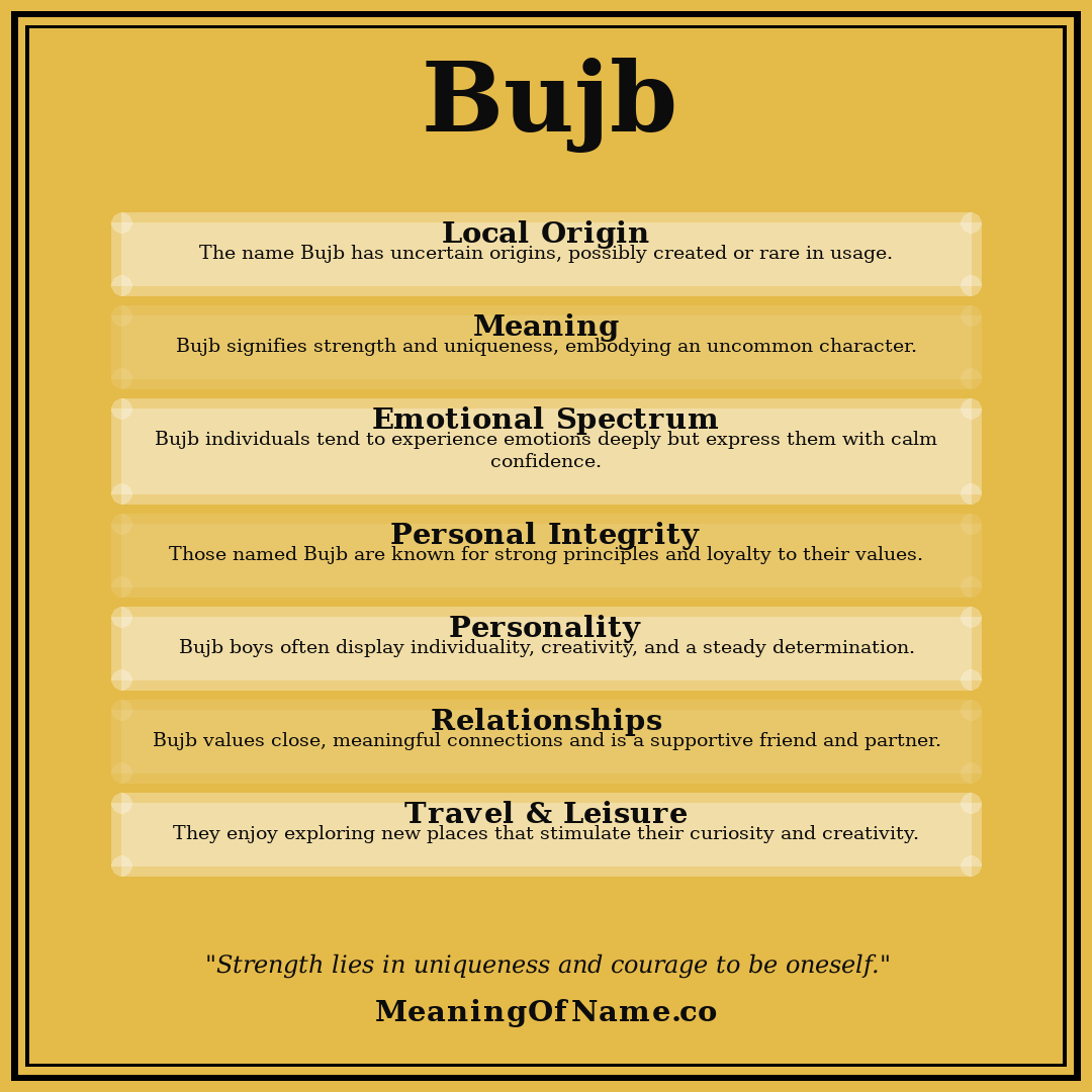 Bujb name meaning poster