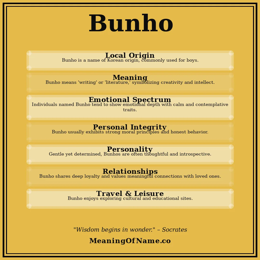 Bunho name meaning poster