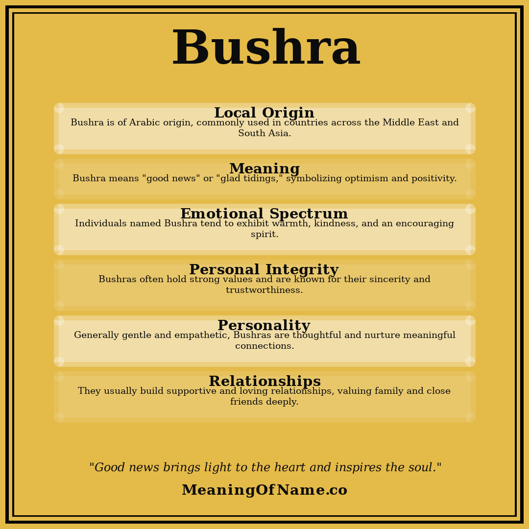 Bushra name meaning poster