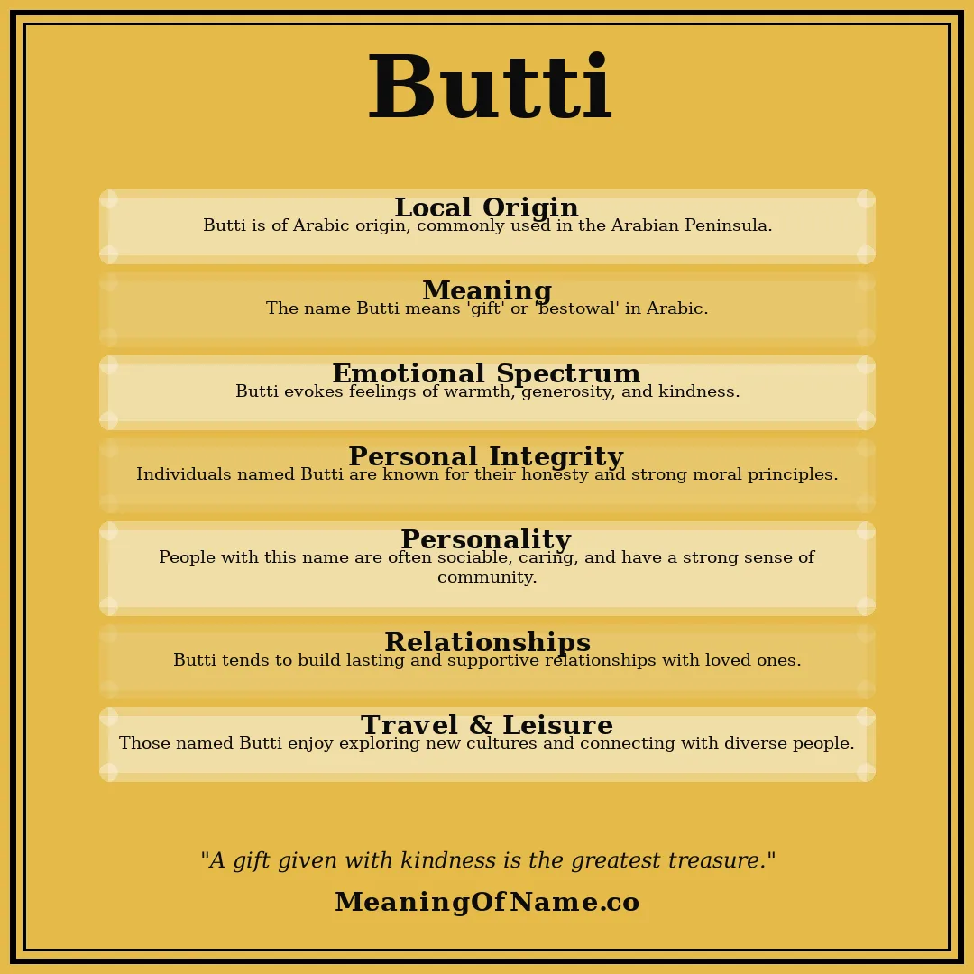 Butti name meaning poster