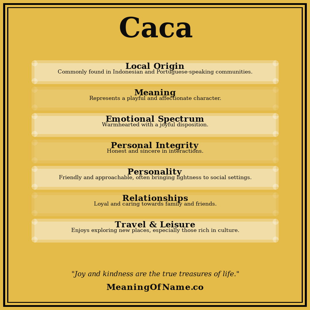 Caca name meaning poster