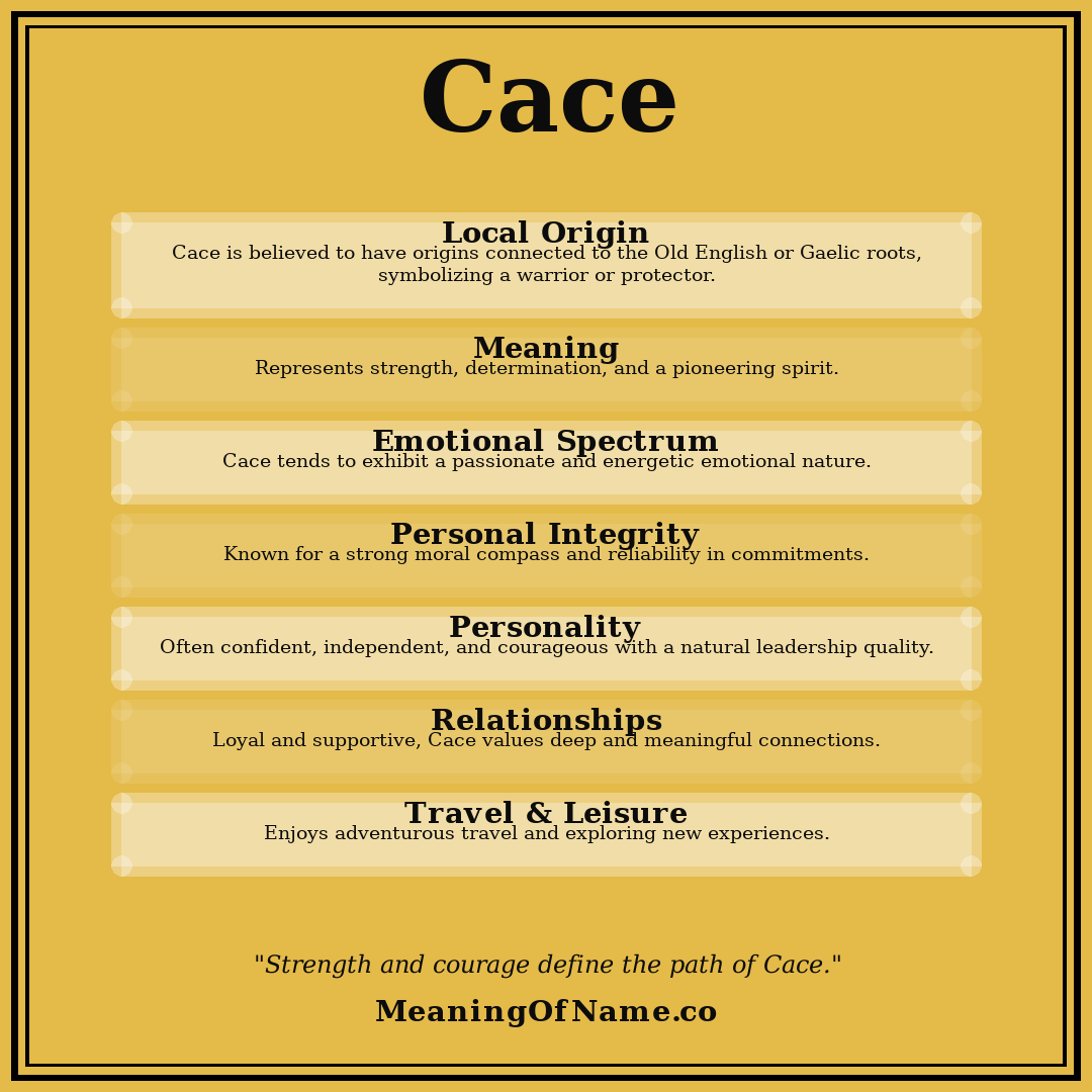 Cace name meaning poster