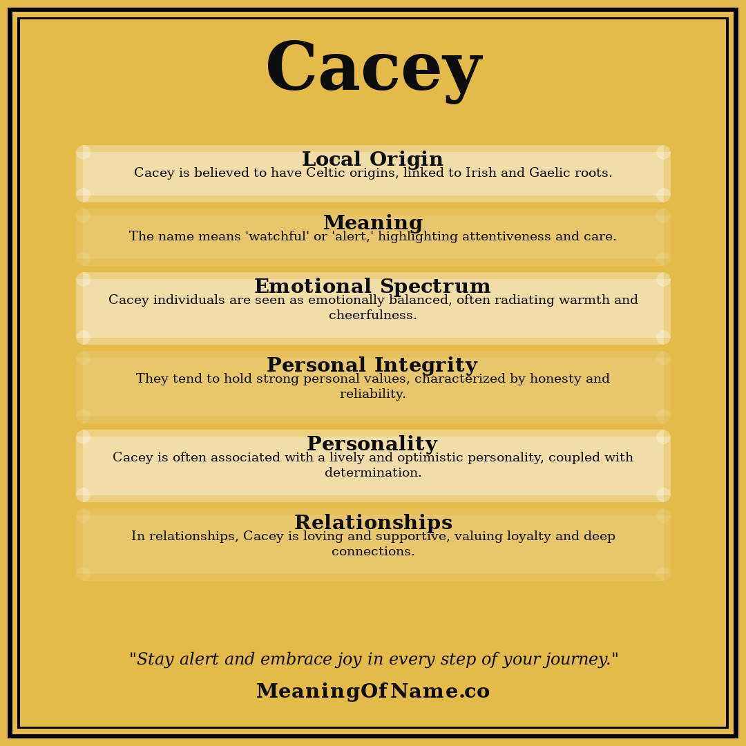 Cacey name meaning poster