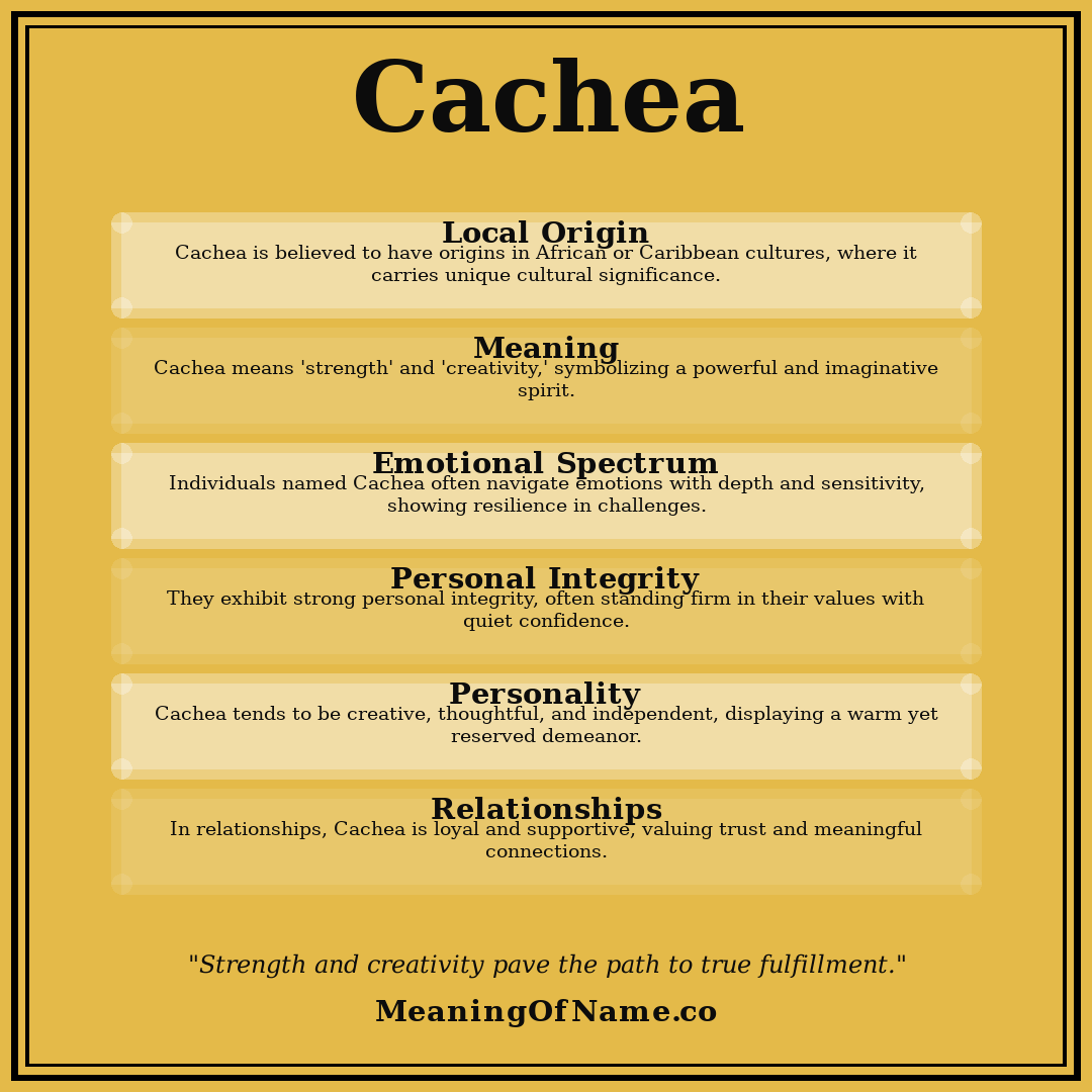 Cachea name meaning poster
