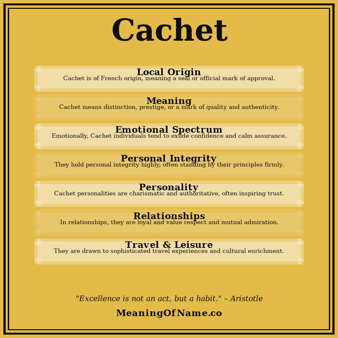 Cachet name meaning poster