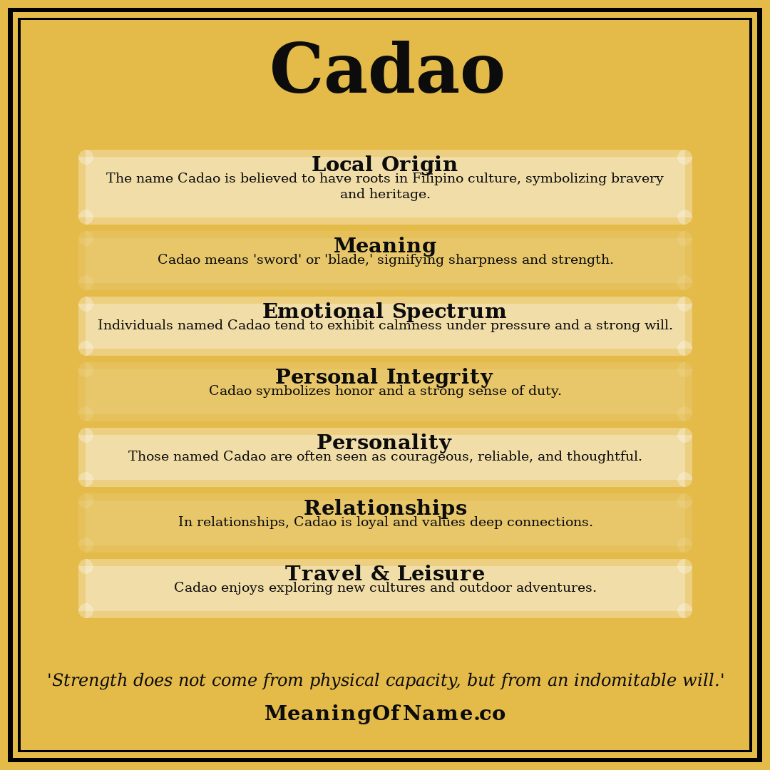 Cadao name meaning poster