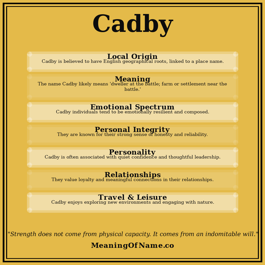 Cadby name meaning poster