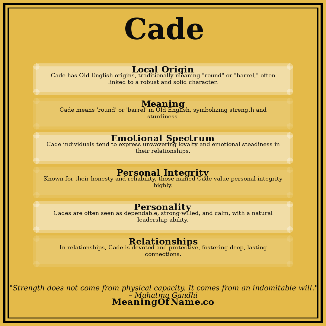 Cade name meaning poster