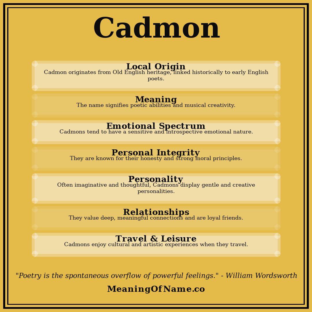 Cadmon name meaning poster