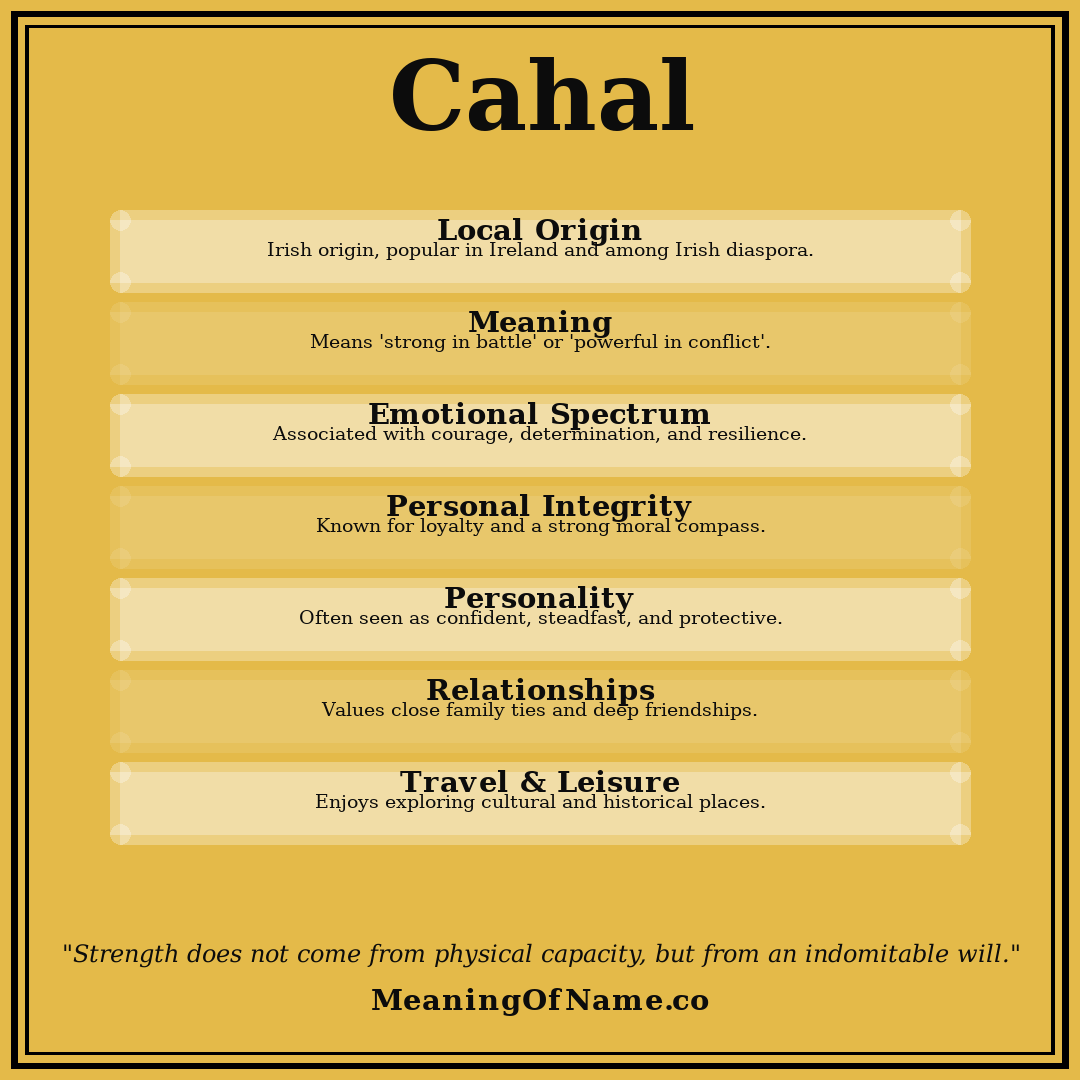 Cahal name meaning poster