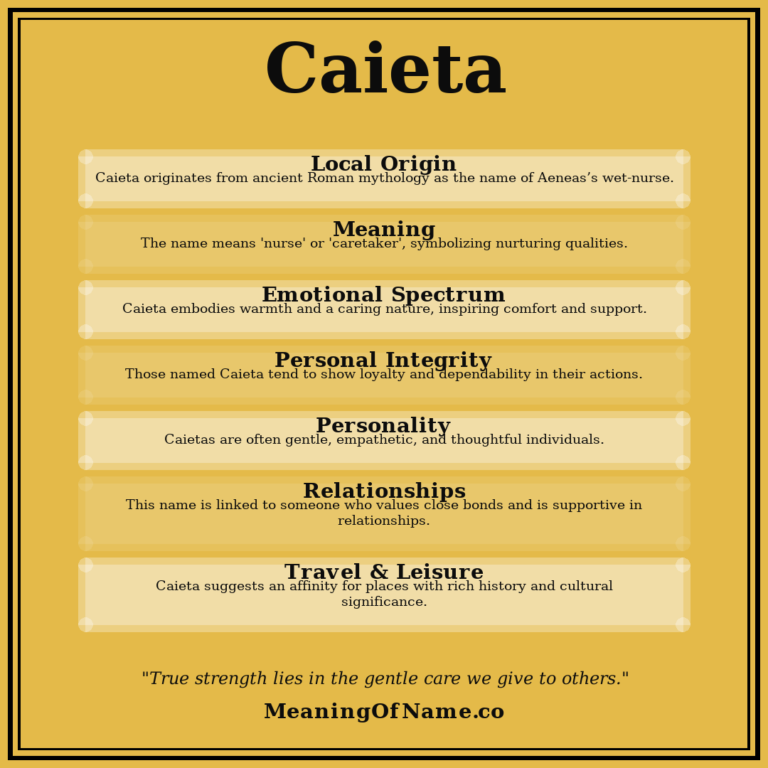 Caieta name meaning poster