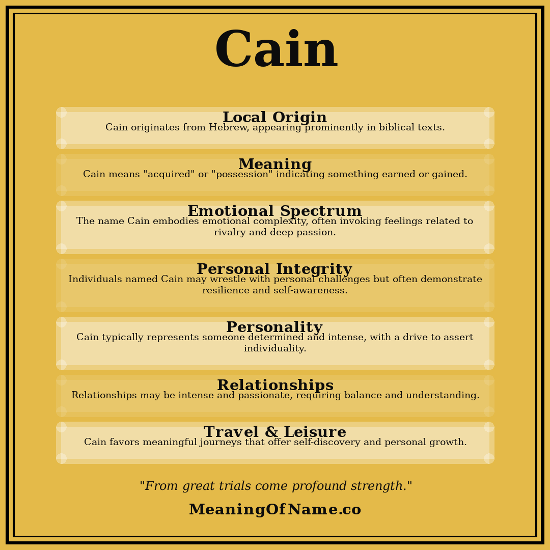 Cain name meaning poster