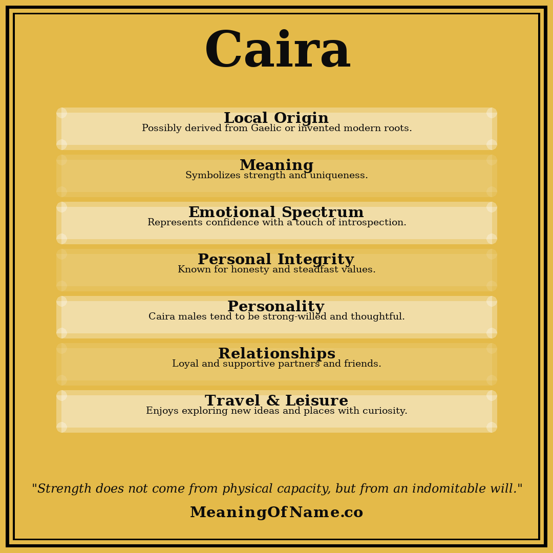 Caira name meaning poster