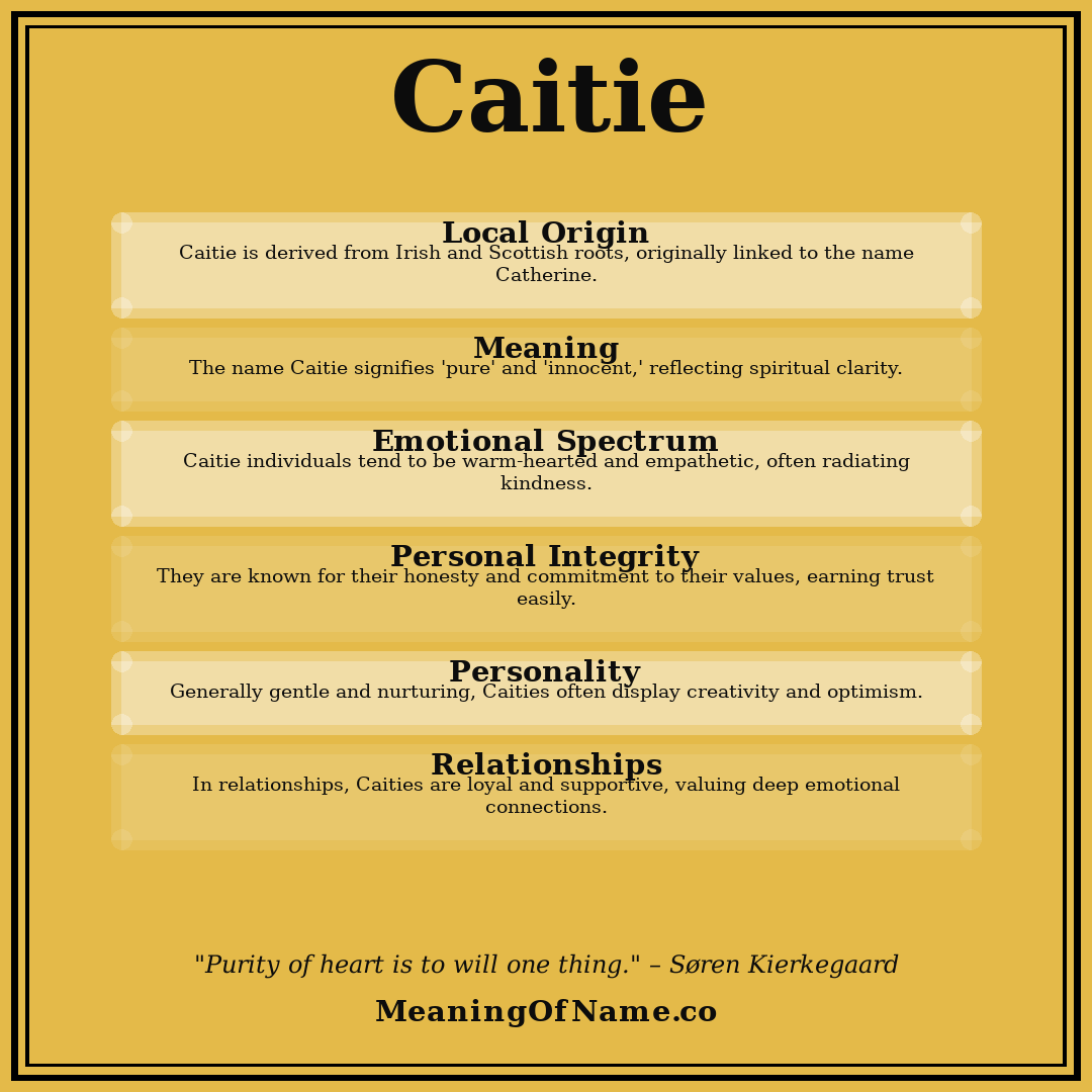 Caitie name meaning poster