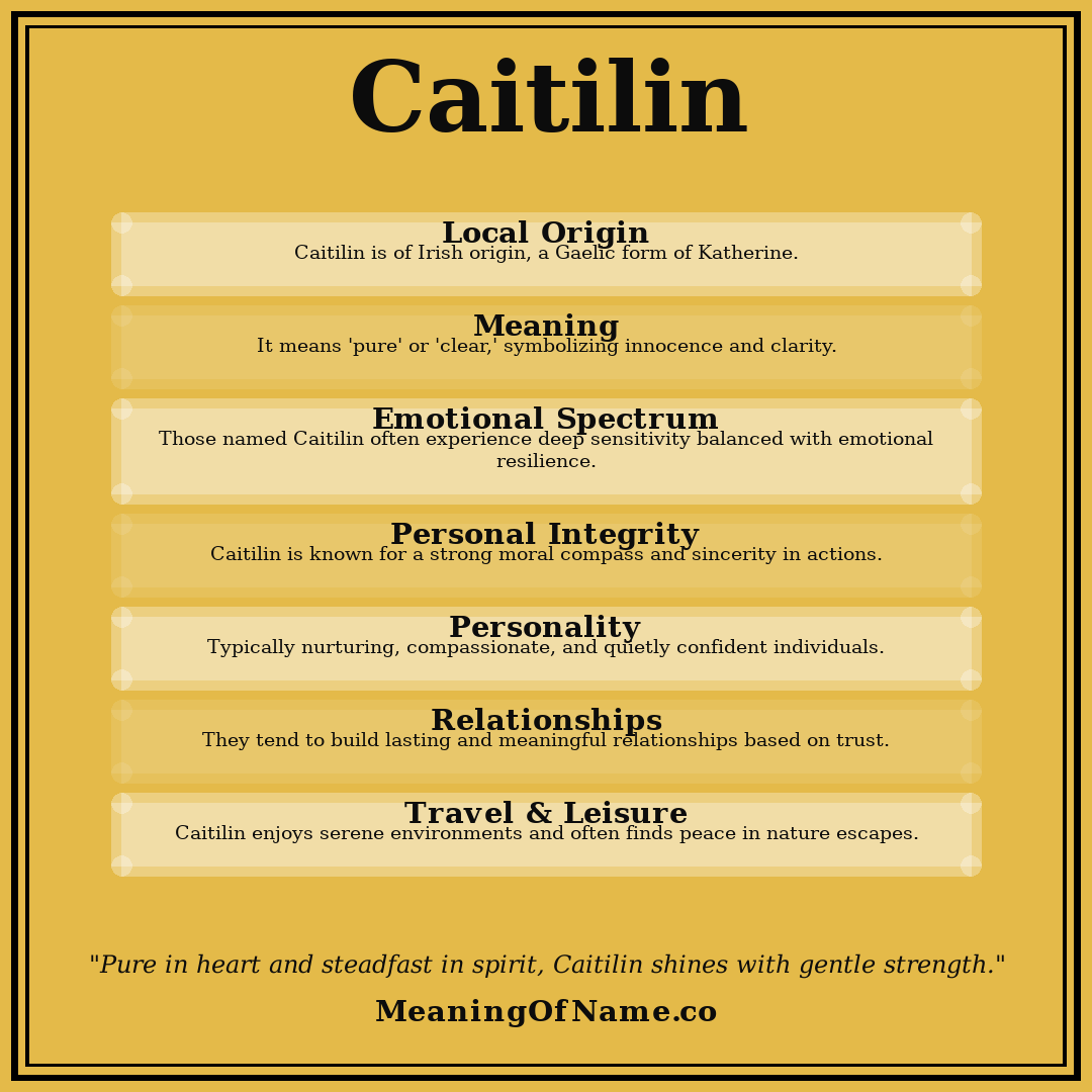 Caitilin name meaning poster