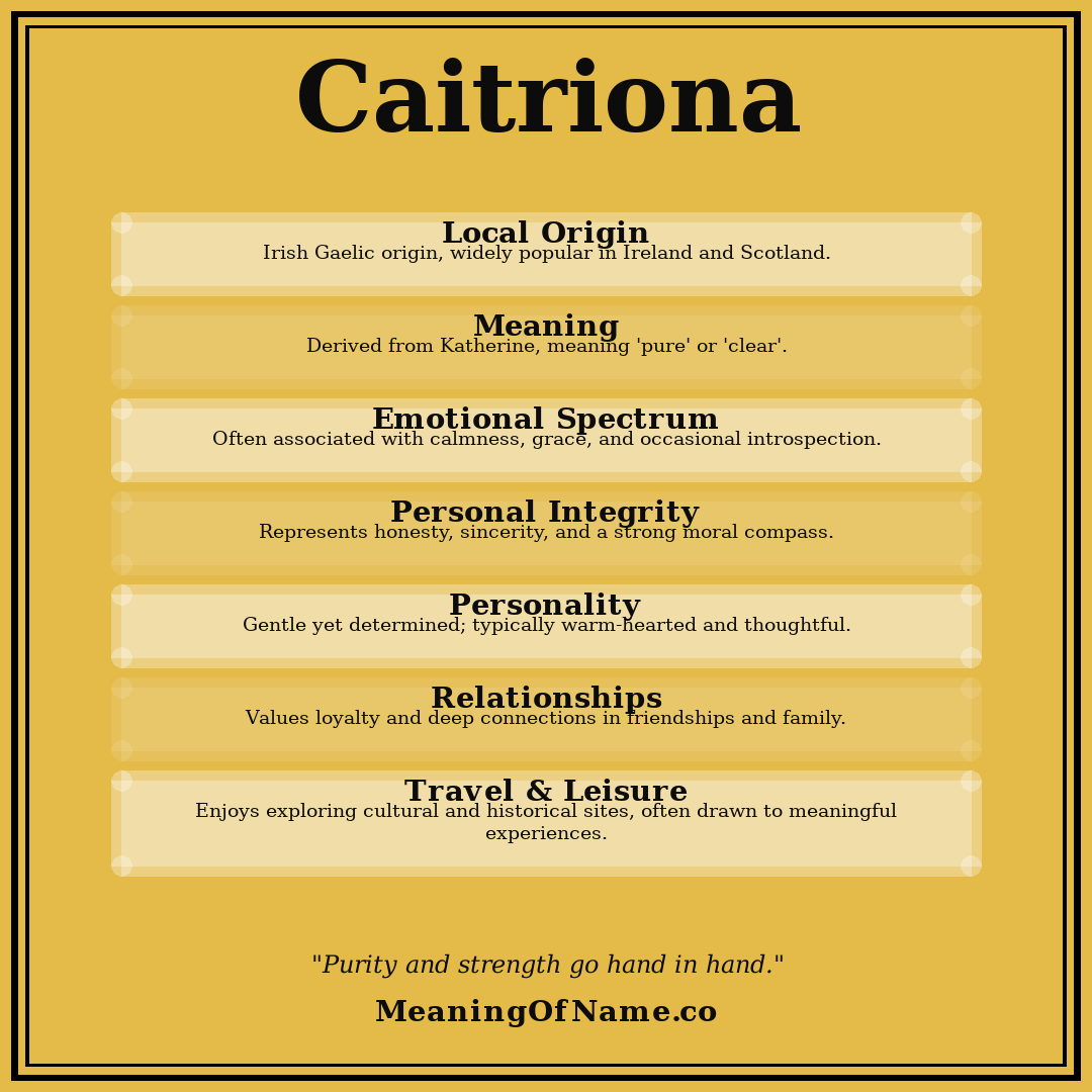 Caitriona name meaning poster