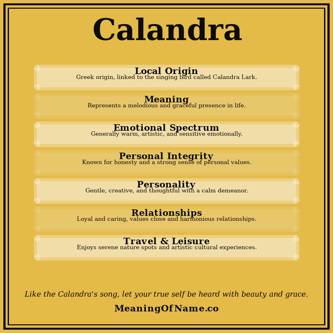 Calandra name meaning poster
