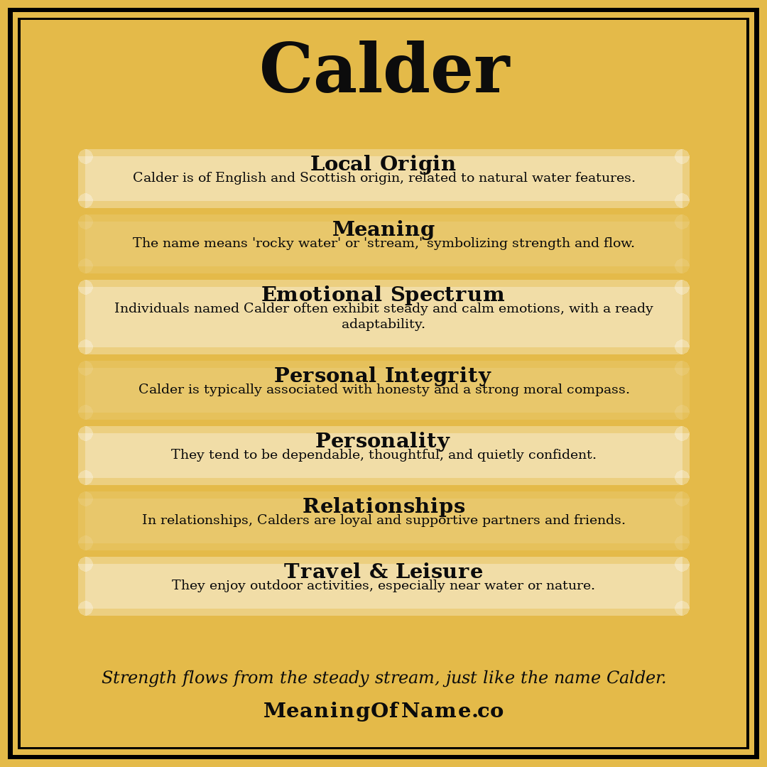 Calder name meaning poster