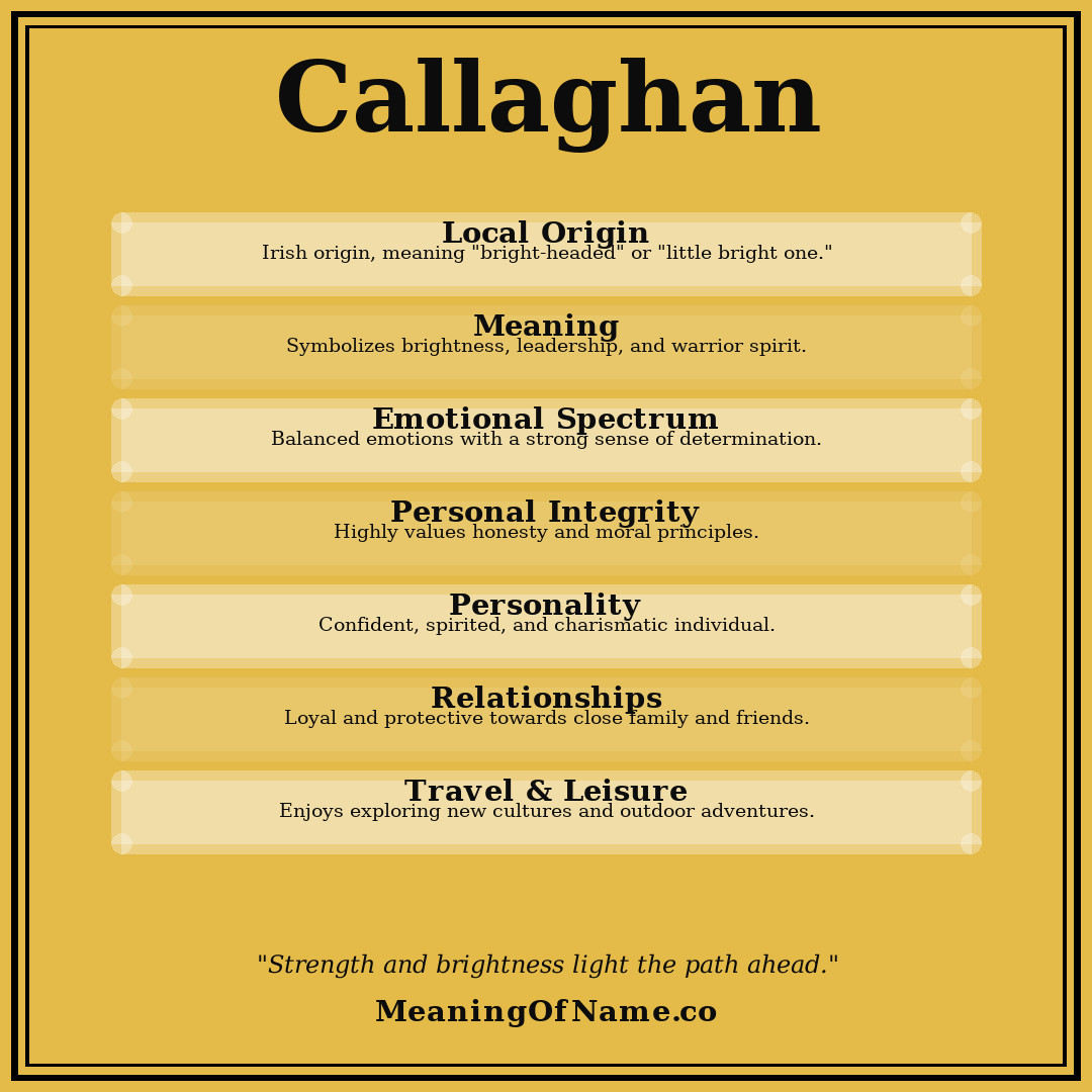 Callaghan name meaning poster