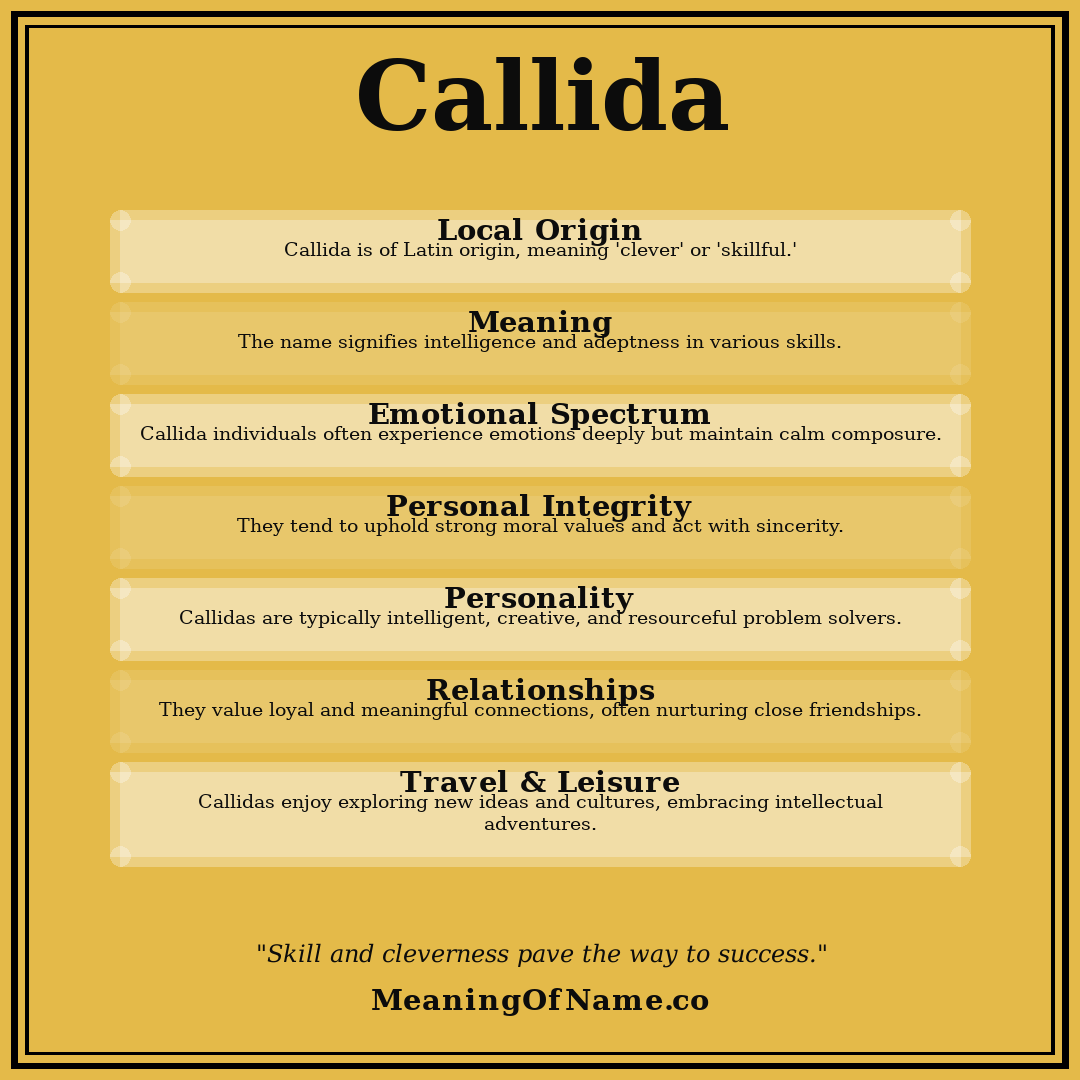 Callida name meaning poster