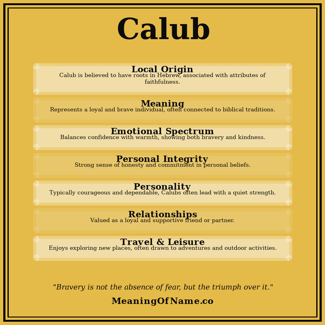 Calub name meaning poster