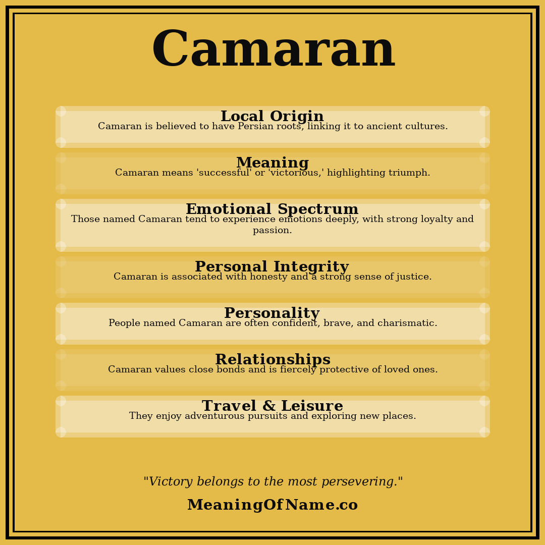 Camaran name meaning poster
