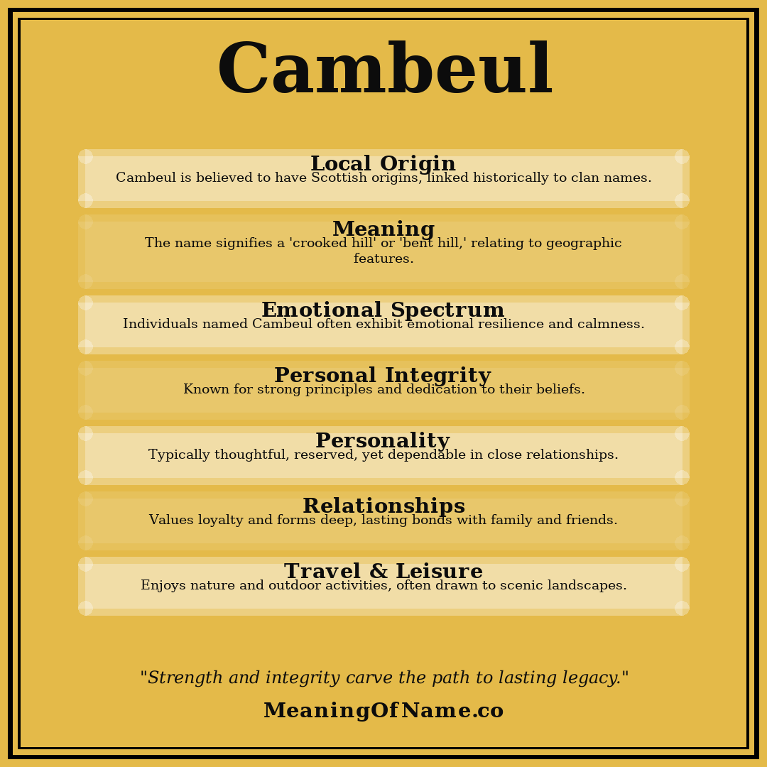 Cambeul name meaning poster