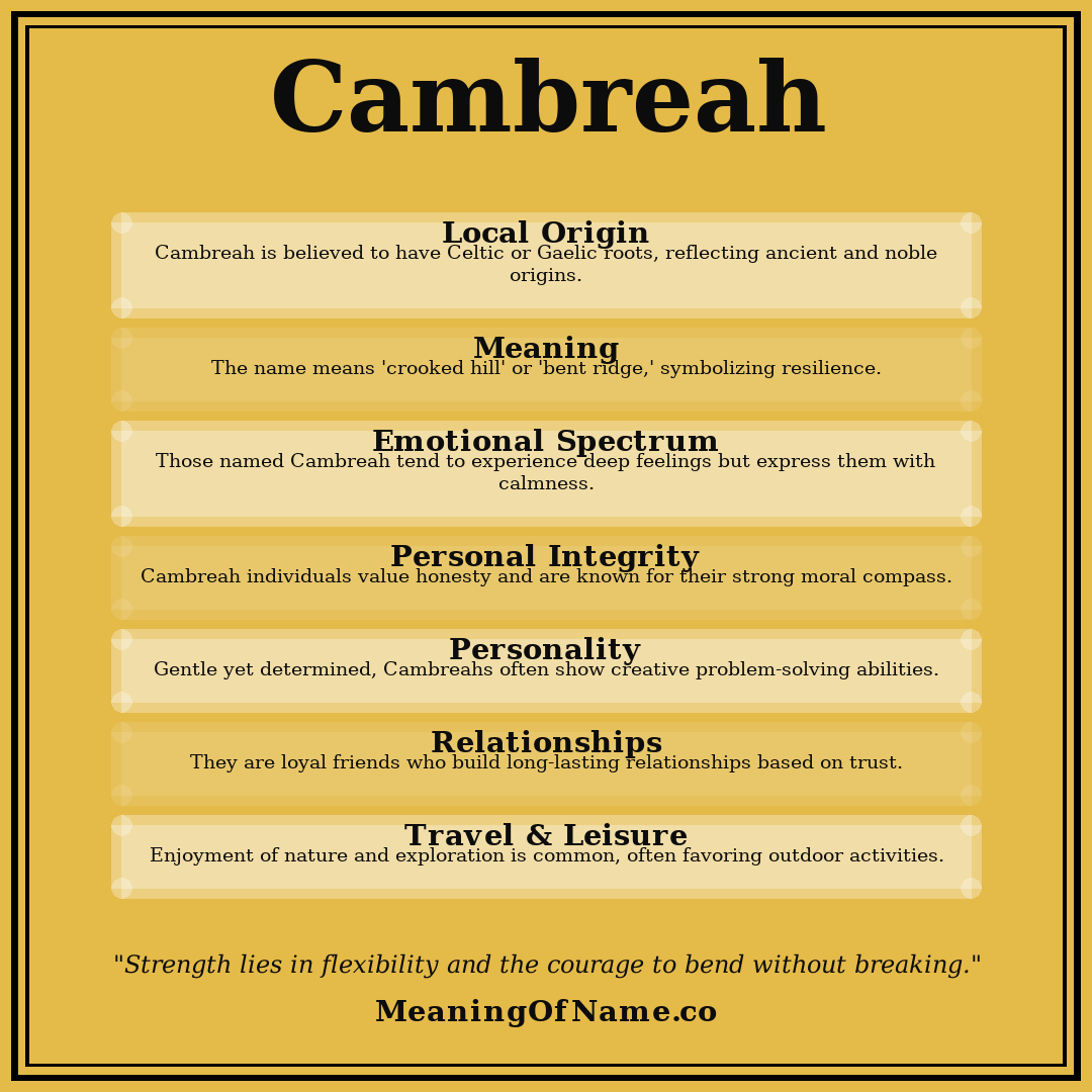 Cambreah name meaning poster