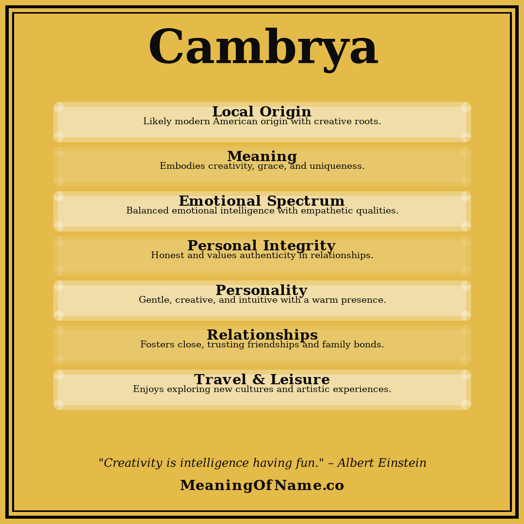 Cambrya name meaning poster