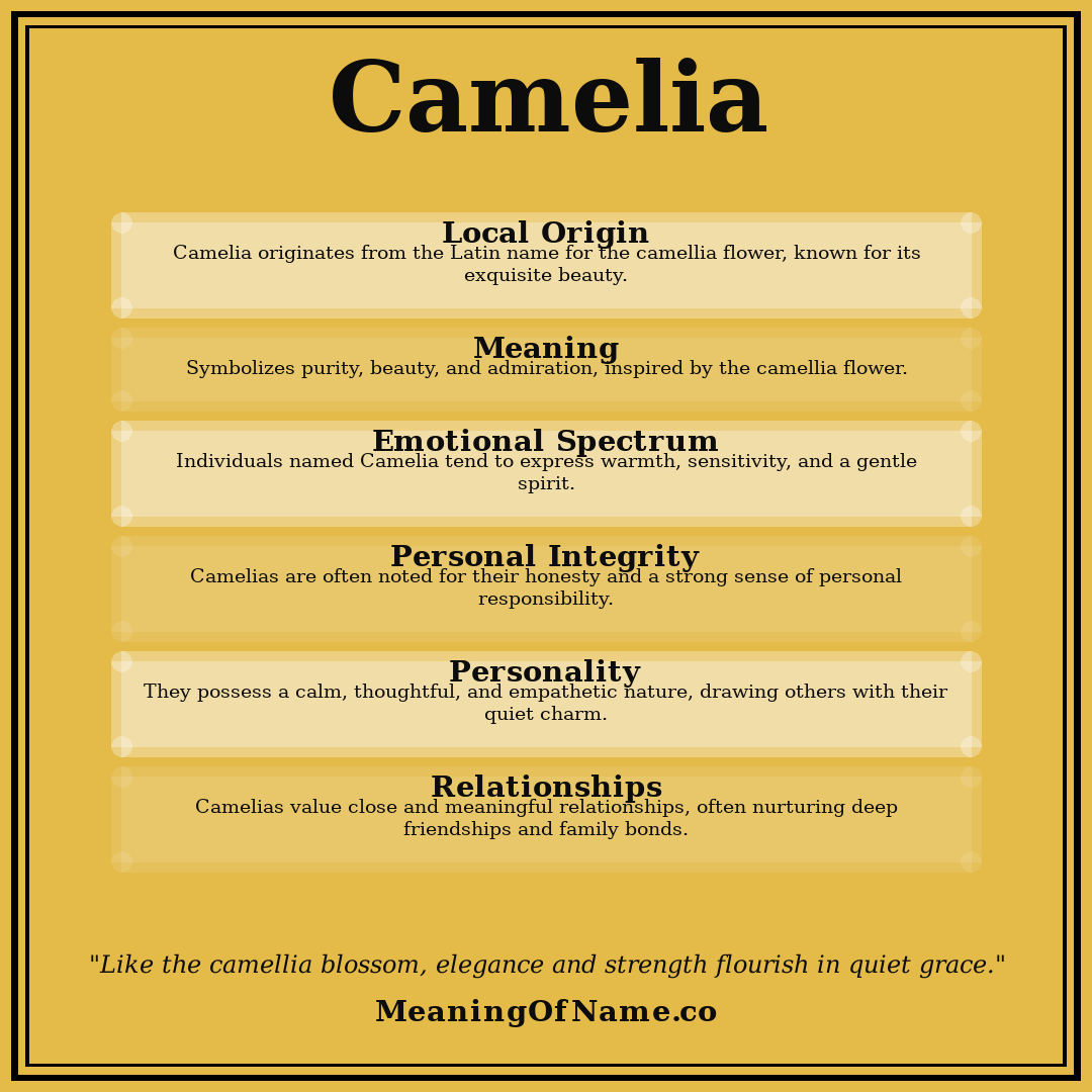 Camelia name meaning poster