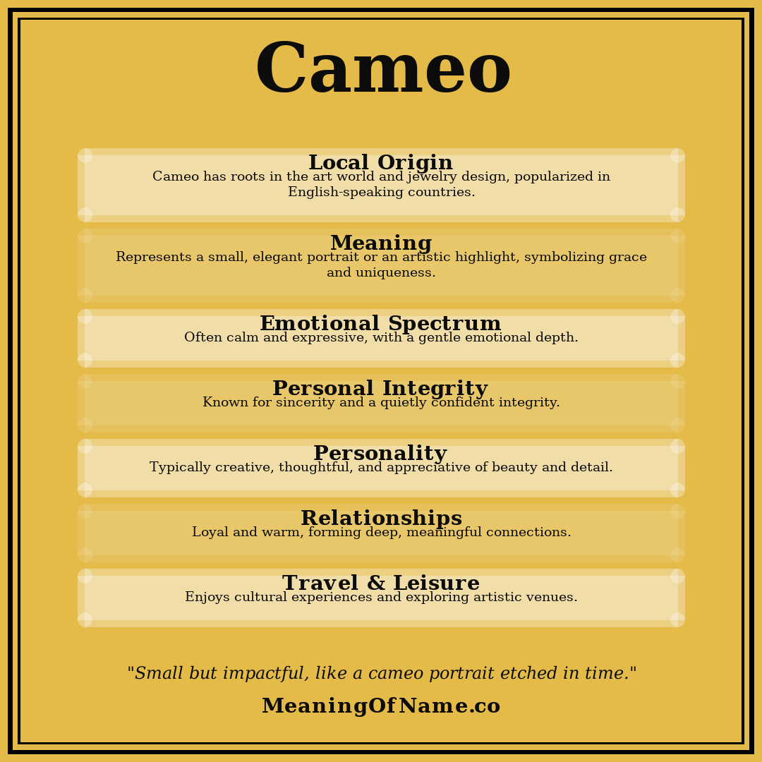 Cameo name meaning poster