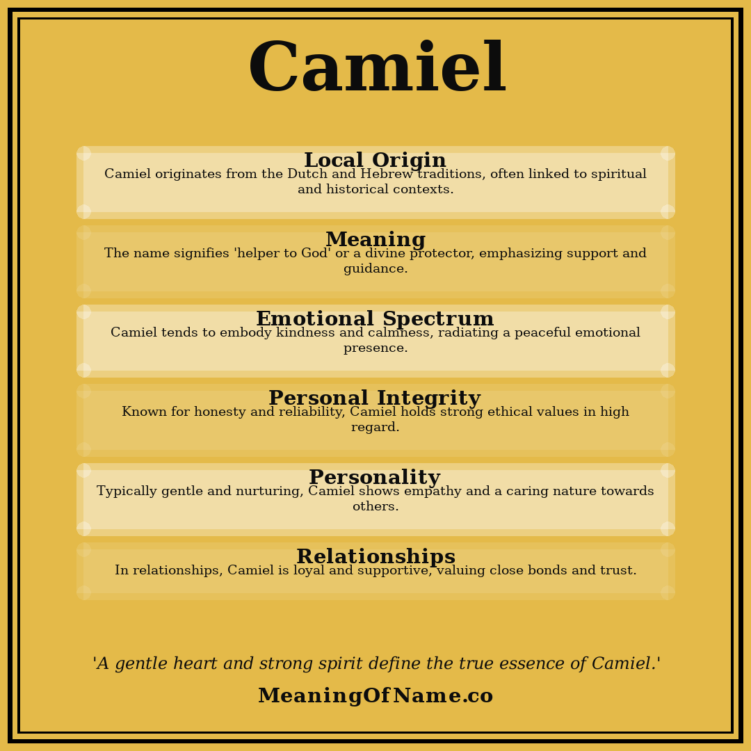 Camiel name meaning poster