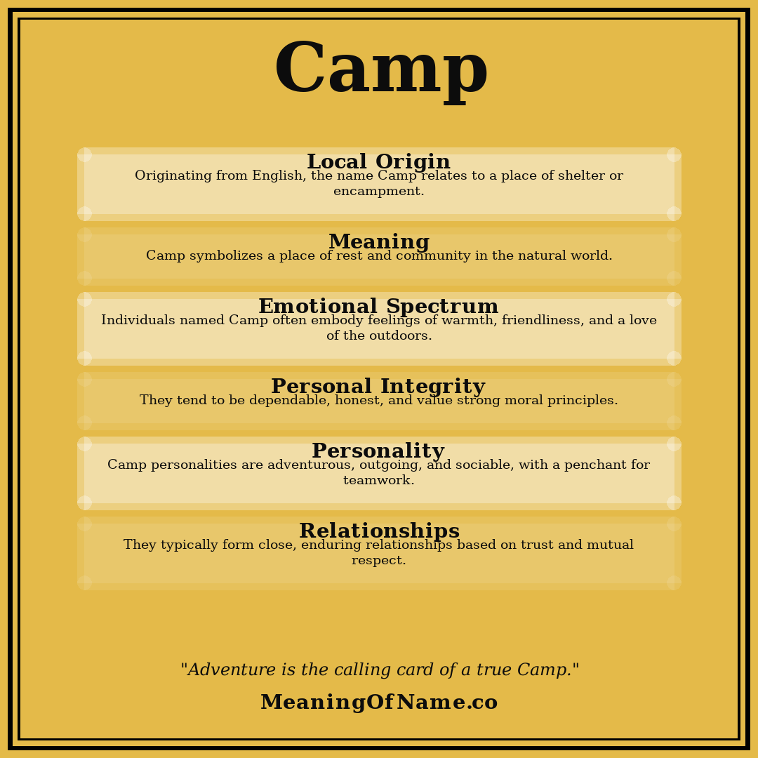 Camp name meaning poster